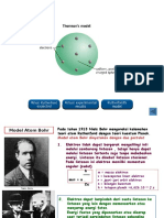 Model Atom Bohr