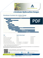 PETROLEUM_HYDROCARBON_RANGES_FLYER.pdf