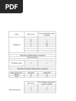 Cylinder Visual Inspection Form | PDF | Equipment | Hydraulics