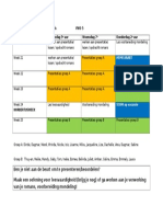 Planning V5A