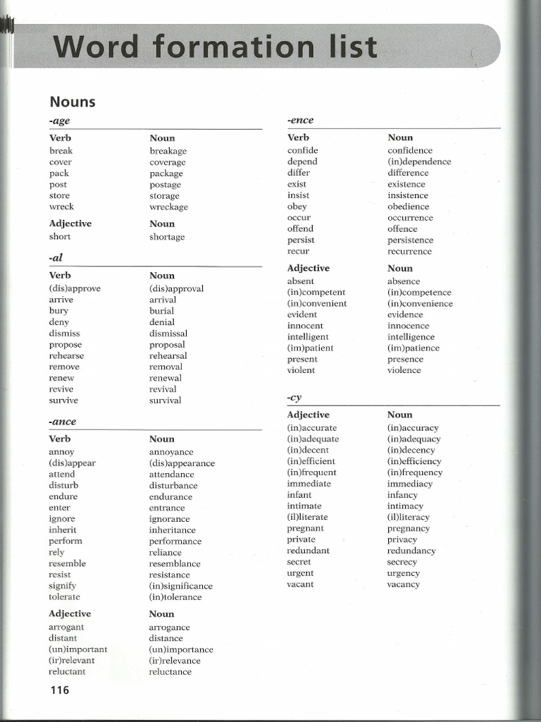 biography word formation