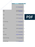 Point 5 Change Management Samples Airlines 1100 3