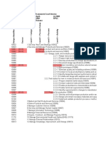 APQC's Process Classification Framework