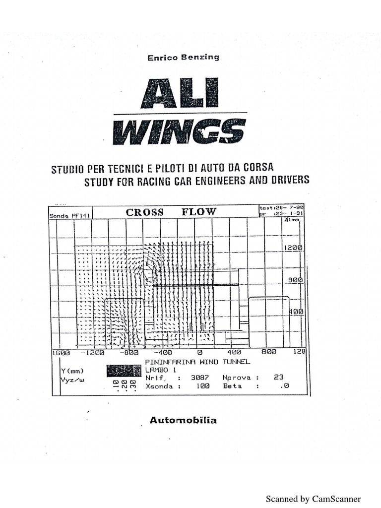 Ai Wings Name Photo Archives - Rajan Editz