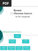 Curves Lecture 5 Kdu Sri Lanka