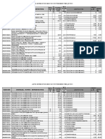 ΔΕΛΤΙΟ ΑΝΑΤΙΜΟΛΟΓΗΣΗΣ ΜΑΙΟΥ 2017-ΑΛΦΑΒΗΤΙΚΑ