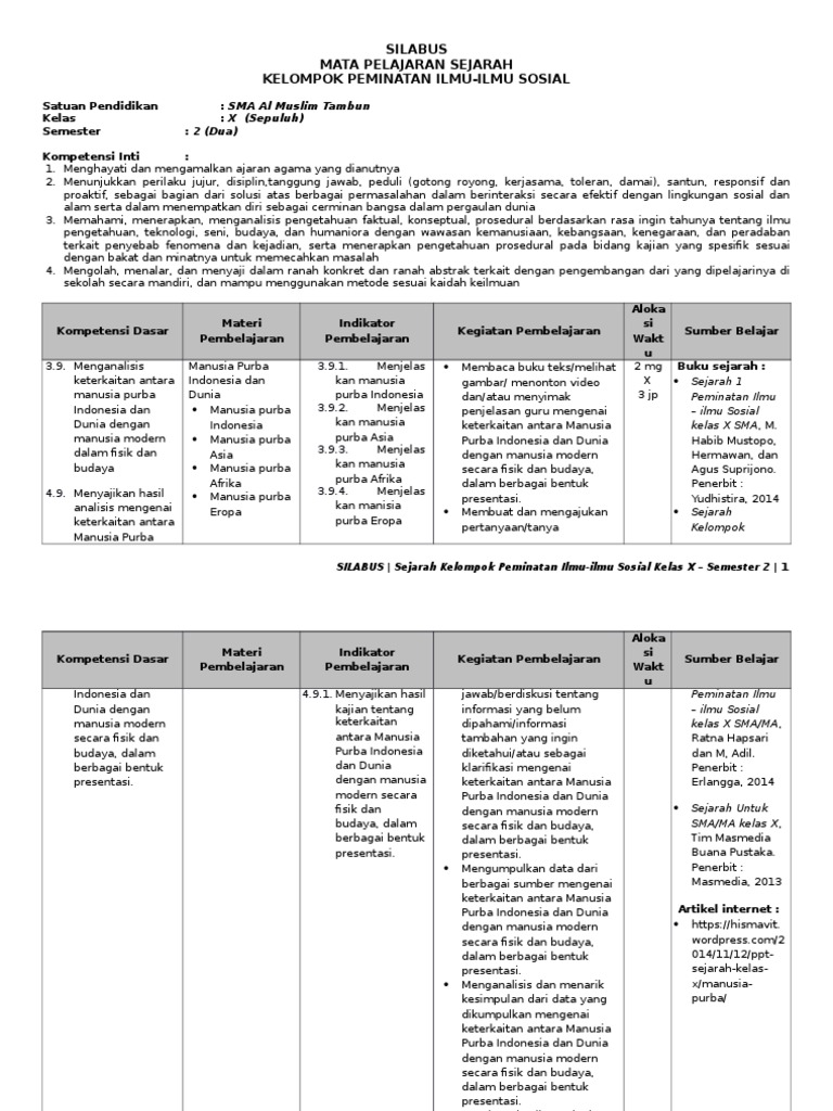 Silabus Sejarah Indonesia Kelas 10 / Rpp Sejarah Indonesia Kurikulum