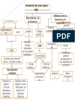 mapa de infancia juli.pptx