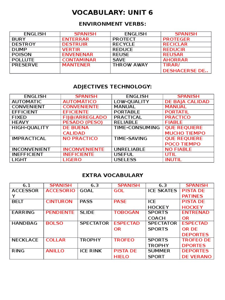 MOSAIC 3 Vocabulary Unit 6 PDF
