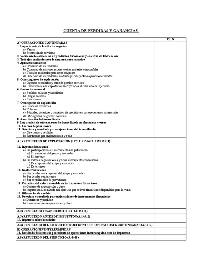 Modelo Cuenta de Perdidas y Ganancias | PDF | Estado de resultados ...
