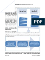 Bearish Bullish: Taking A Stance