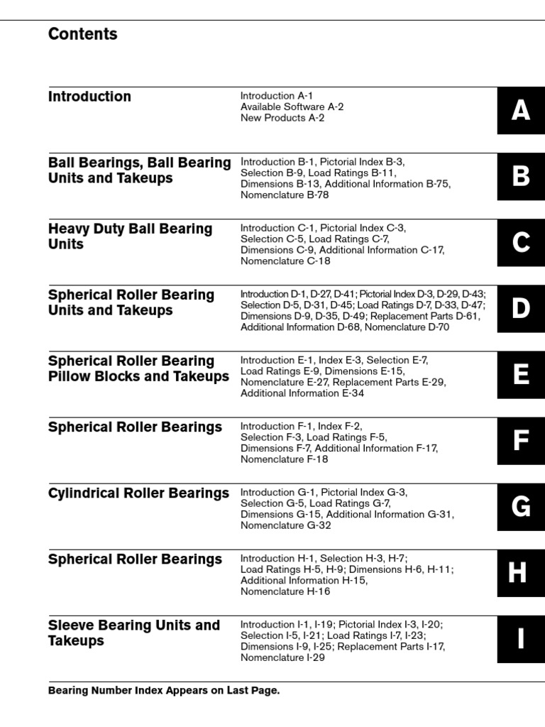 Catalogo Rodamientos LinkBelt PDF | PDF | Bearing (Mechanical) | Screw