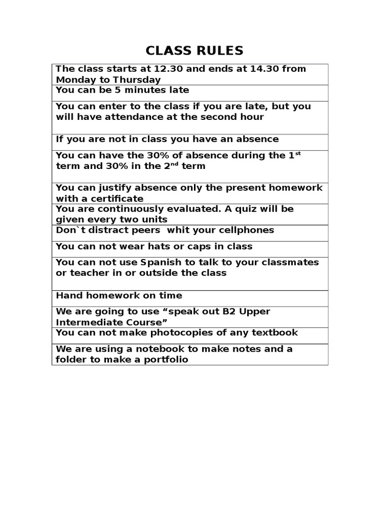 Class Attendance and Conduct Rules | PDF | Career & Growth | Self ...