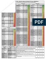 2016-09-05 10 TM 0.5 PPR 1qb 2rb 2wr 1te 1flx 4 Patd Snake