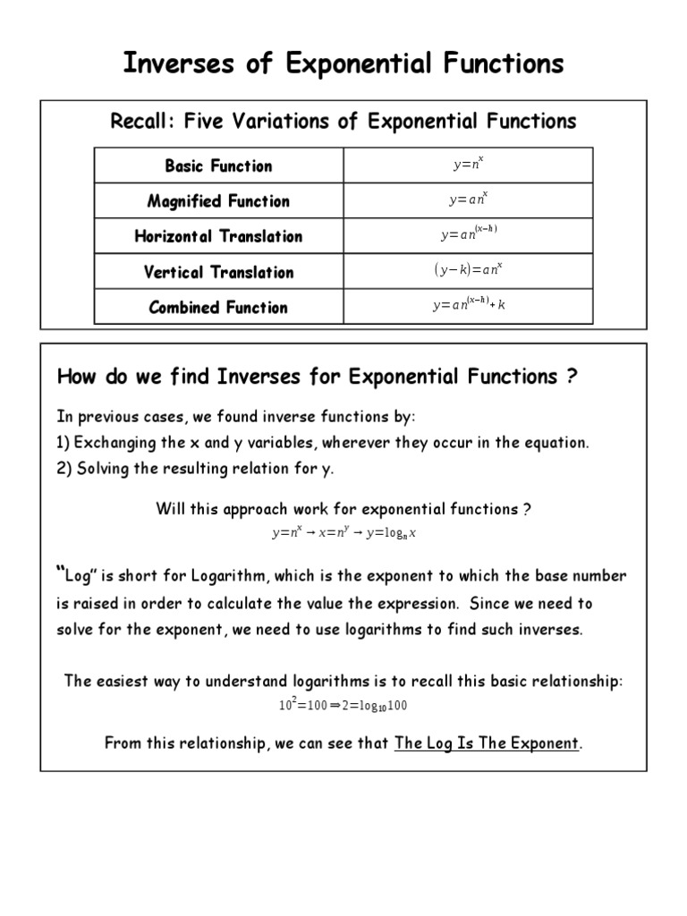 Finding Inverses of Exponential Functions | PDF | Logarithm ...