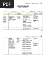 Rubrica Metodologia de La Investigacion Ingenieria Civil