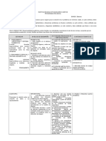 Programación de Matemáticas 10°