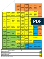 Tira de Materias