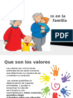 Transmisión de Valores en La Familia