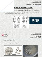 2.2 Estructura de Los Suelos (MSD)