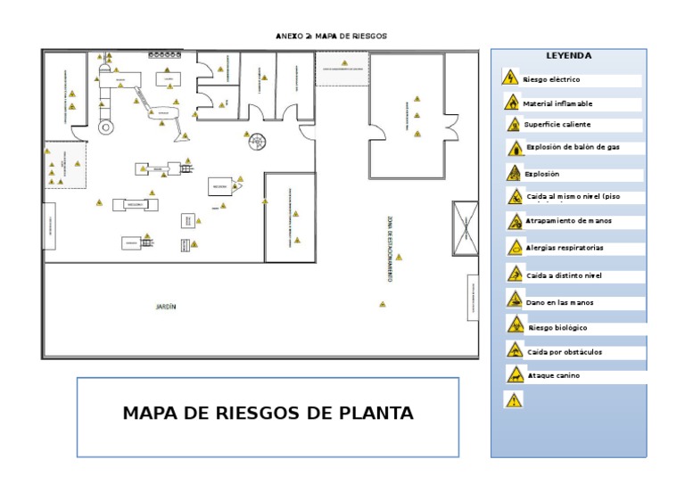 Mapa de Riesgo Planta | PDF