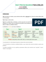 guia para alimentar correctamente a tu conejo