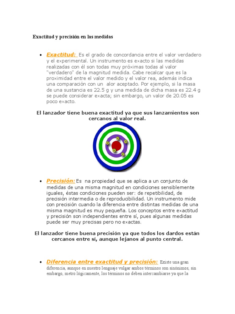 Diferencias entre Exactitud y Precisión | PDF | Exactitud y precisión ...