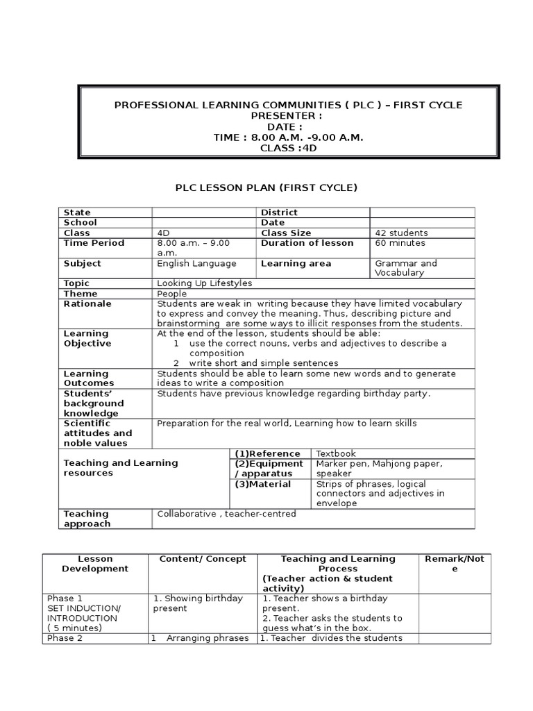 Descriptive writing lesson plans 5th grade image