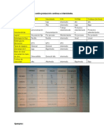 Resumen Primer Parcial-1