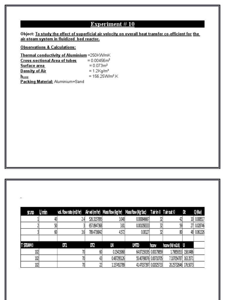 Experiment No 8 | PDF