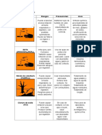 Pictogramas de sustancias químicas