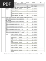 Download 5_Lampiran 5 Modal2015 Penting by Nanda Eprilliya SN348130662 doc pdf