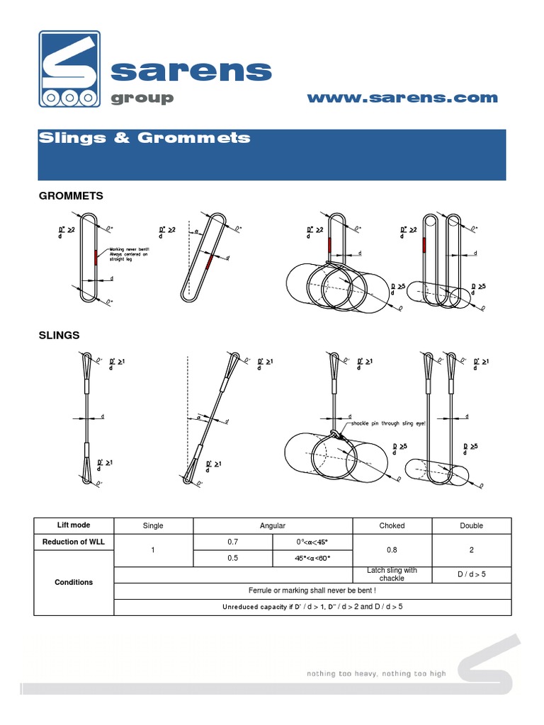 Slings and Grommets.pdf