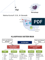 2) Sistem Imun Non Spesifik