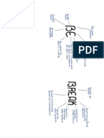 Fce Before Exam Vocabulary PDF