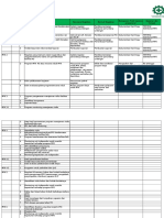 Cek List Dokumen Dan Rencana Program Kerja Pokja MFK
