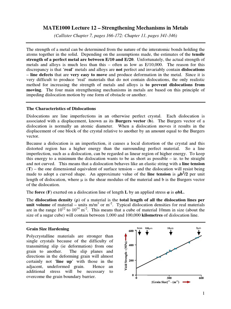 MATE1000 Lecture 12 Strengthening Mechanisms in Metals | PDF ...