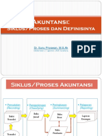 Akuntansi: Siklus Proses dan Definisi