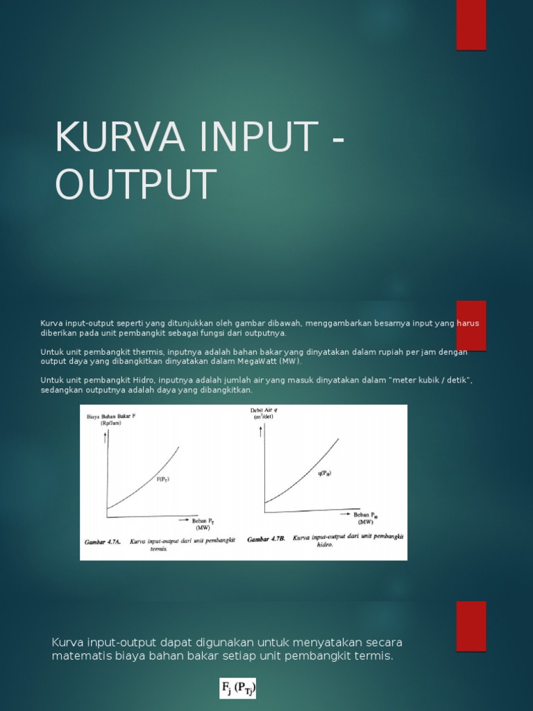 Kurva Input - Output | PDF