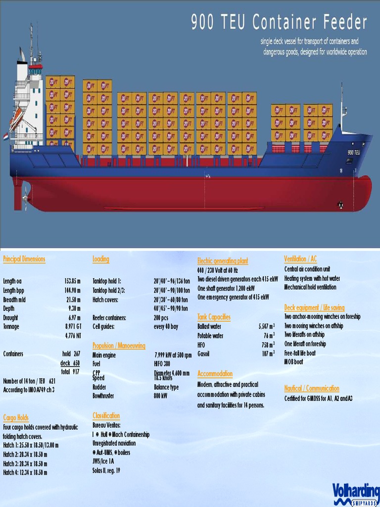 12385058822009-03-31 900 TEU Container Vessel | PDF | Fuel Oil | Shipping