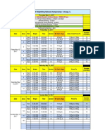 2017 USAW Nationals Schedule