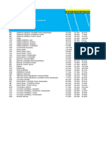 Engineer Wise KPI Performance - Jun'14