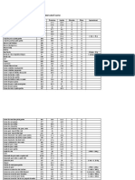 Tabel Calorii 2 PDF