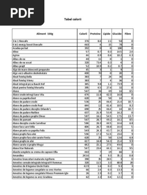 Tabel Calorii 3 Pdf Industrie Alimentaire Nourritures