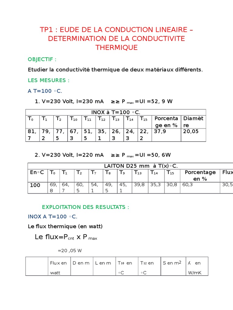 Conductivité thermique du laiton et inox PDF — free download