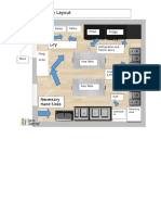 Kitchen Layout