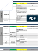 Copia de Cronograma de Accionesstps Sedesoe Sedeco Salud See Seguridad Sectur Pgje Concentrado 22-02-11