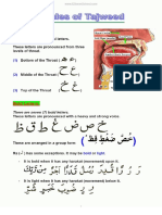 Quran-Rules of Tajweed