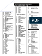 Plan Contable Empresarial PDF