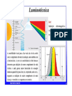 Luminotecnica_(slides).pdf